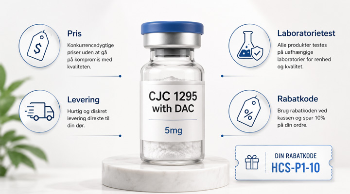 Hvad er CJC 1295 with DAC
